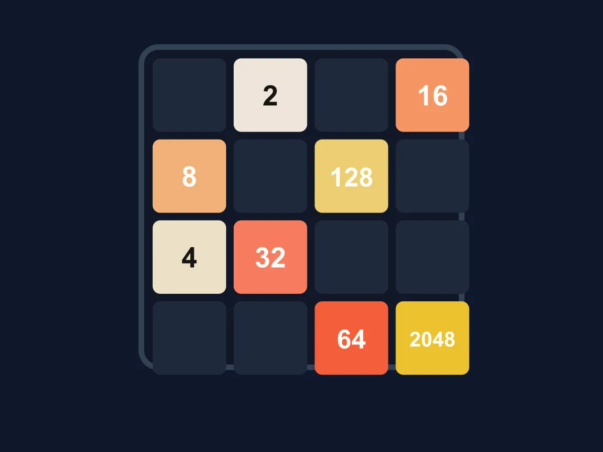2048