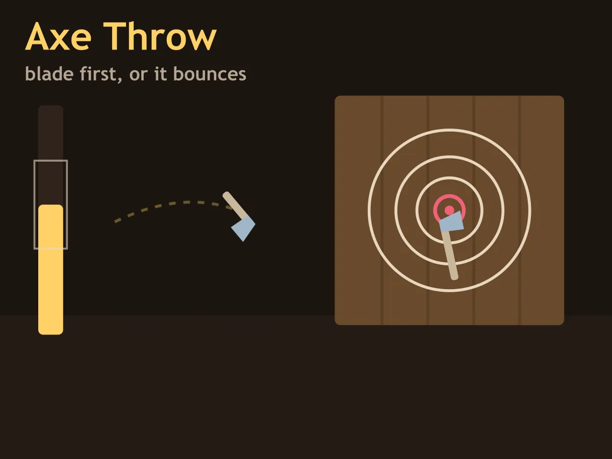 Axe Throw — free online reaction game
