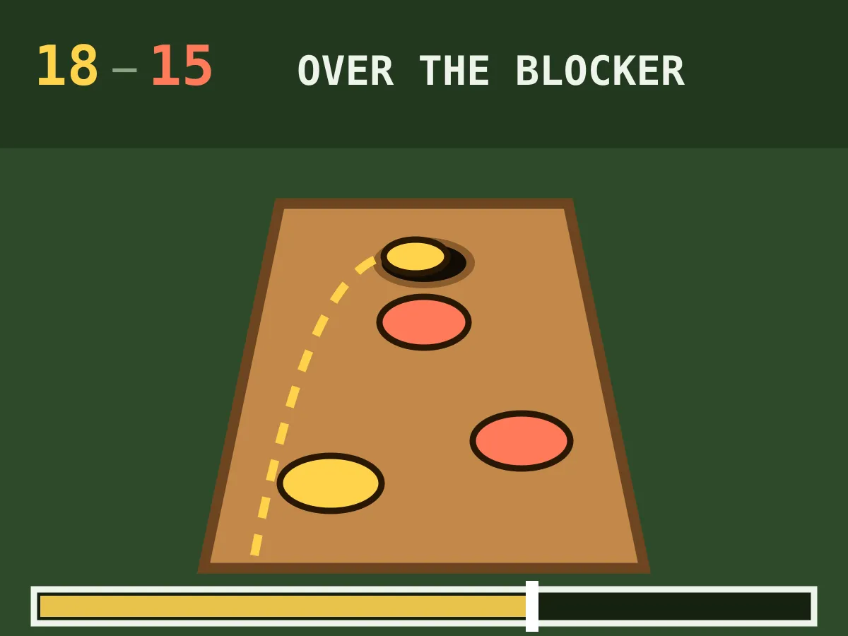 Cornhole Toss — free online sports game