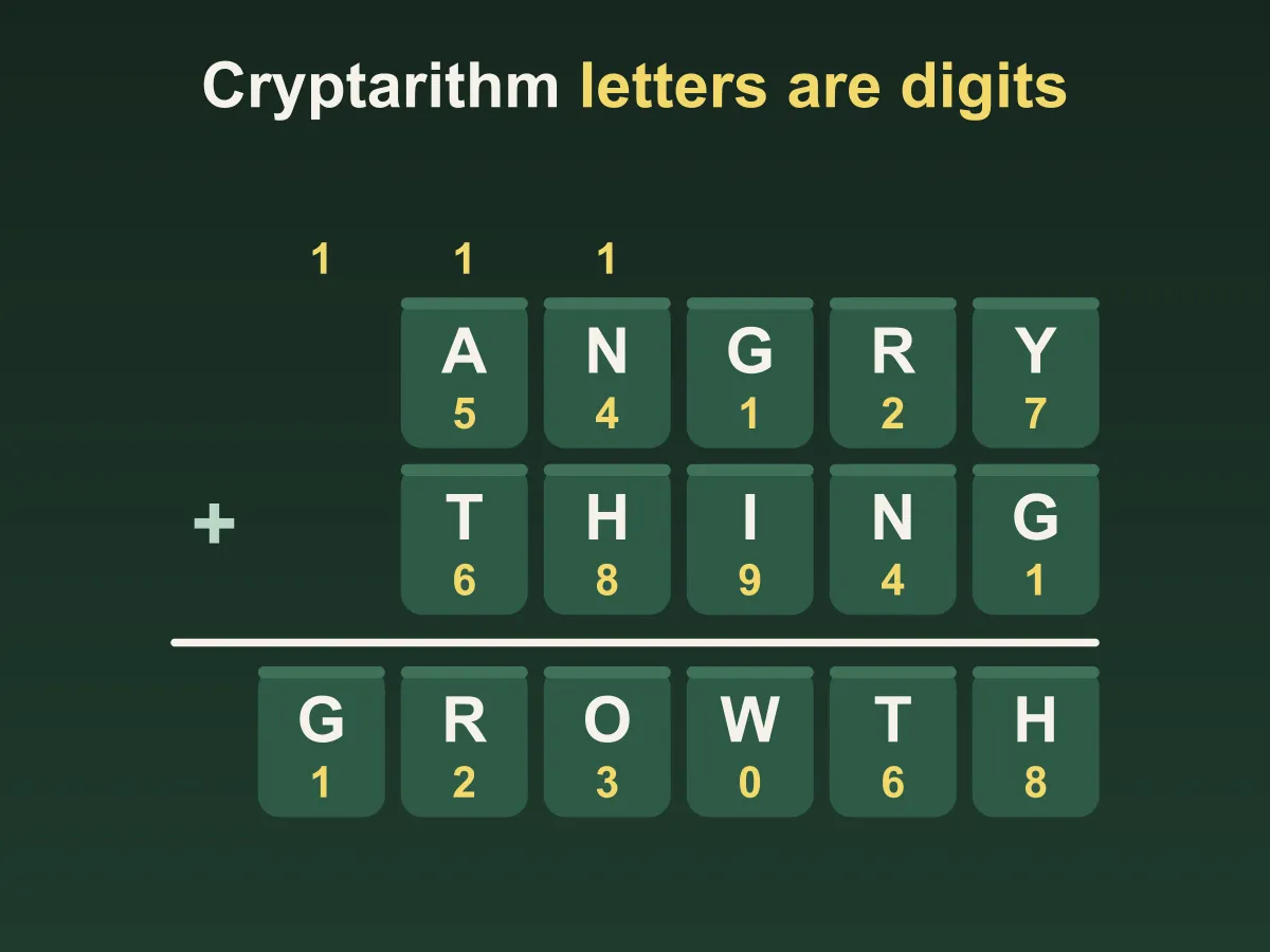 Cryptarithm — free online math game