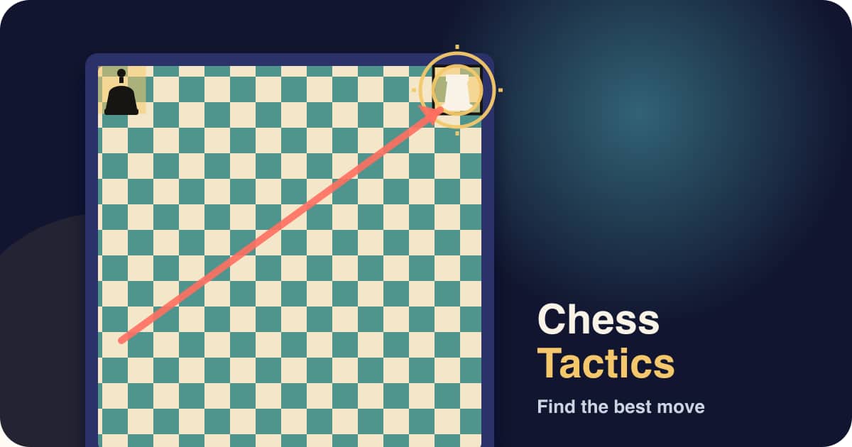 Daily Chess Tactics