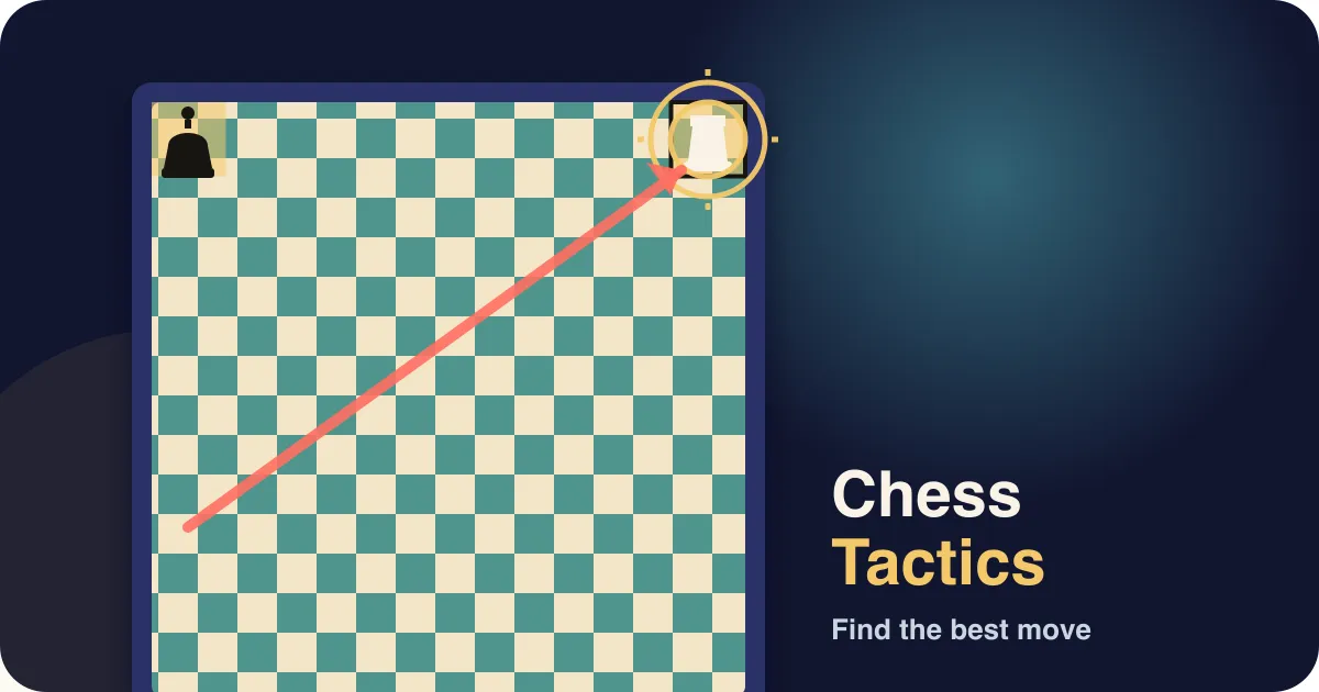 Daily Chess Tactics