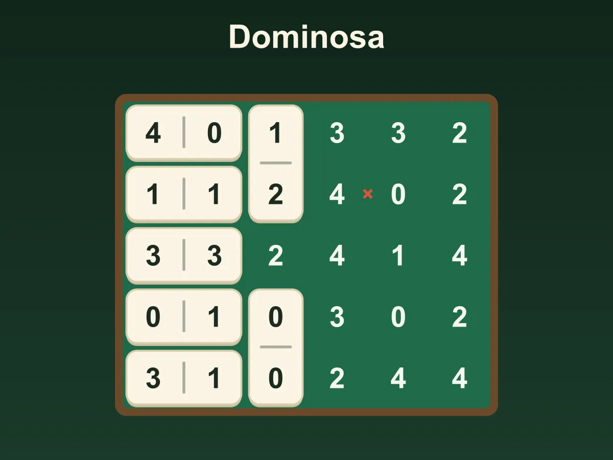 Dominosa — free online puzzle game