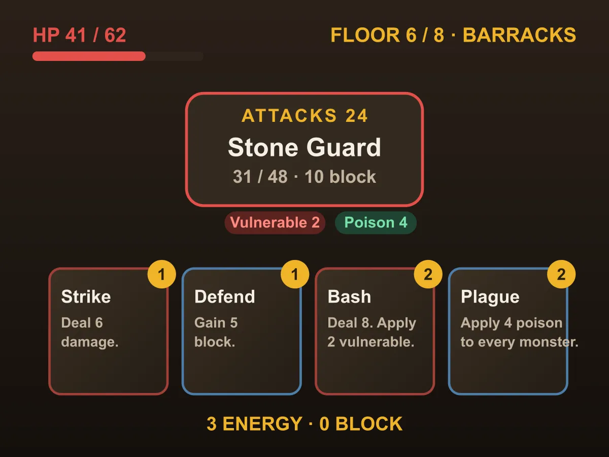Dungeon Deck Builder — free online card game