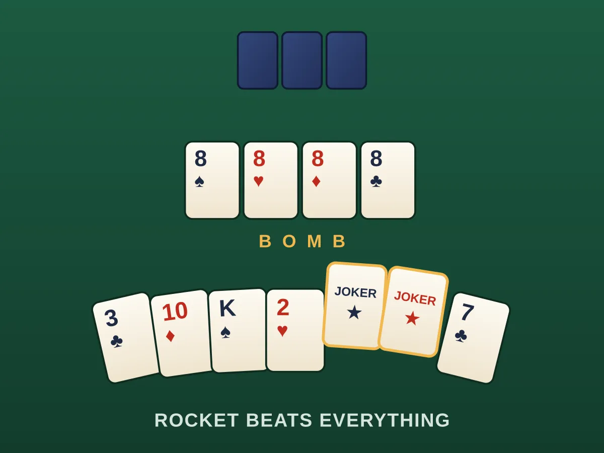 Fight the Landlord — free online card game
