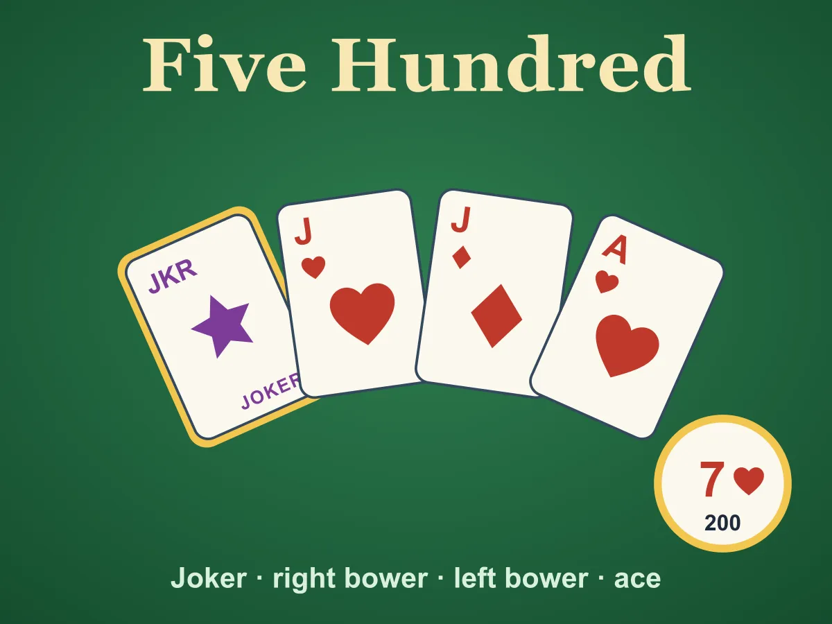 Five Hundred — free online card game