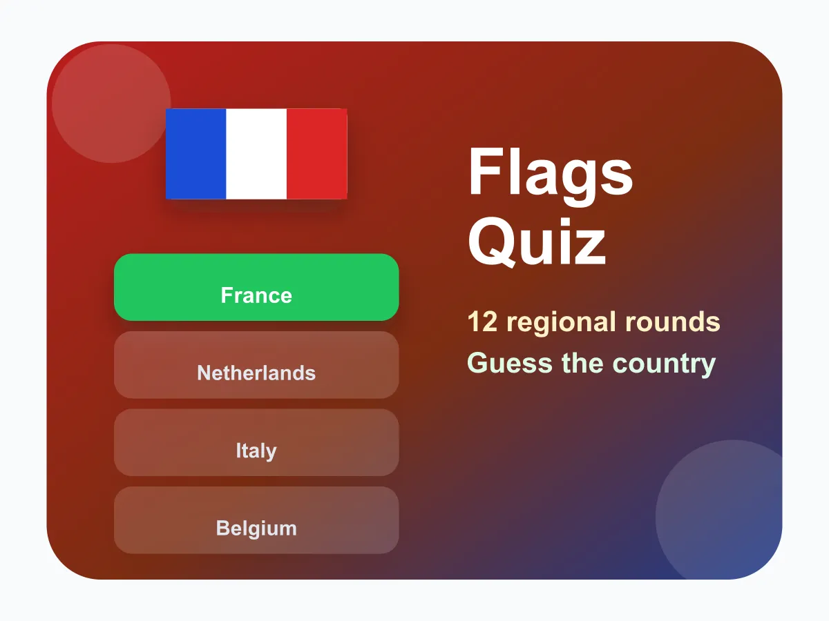 Flags Quiz