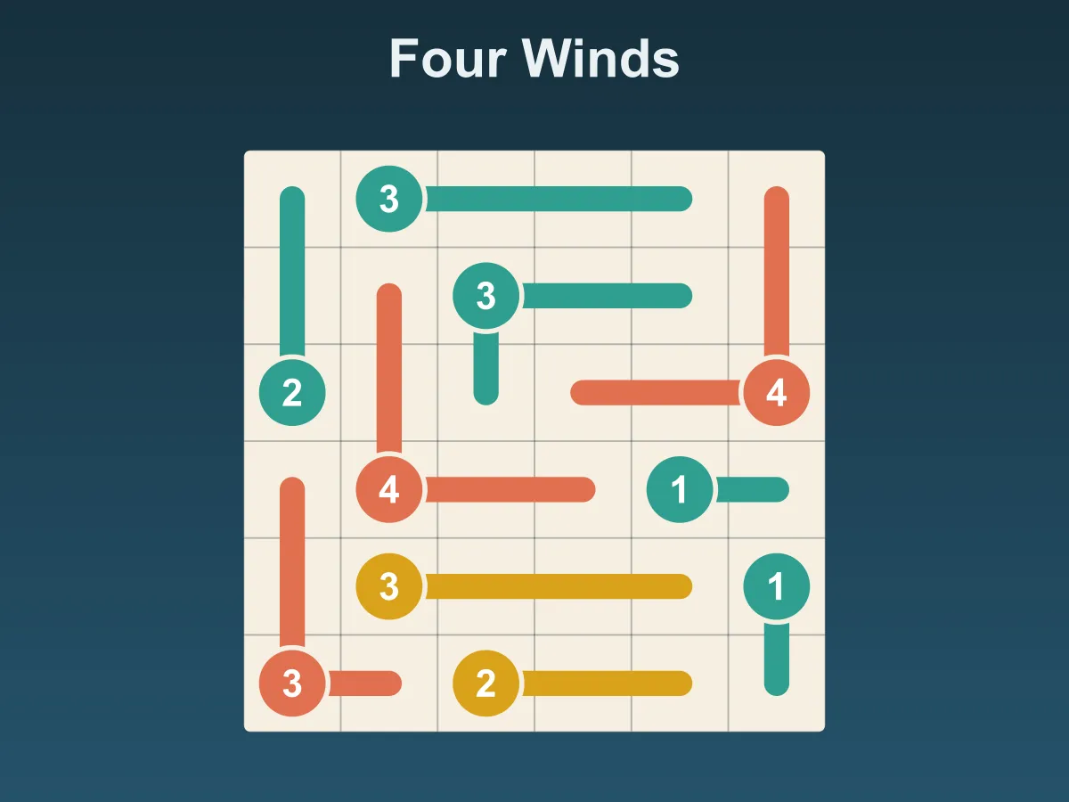 Four Winds — free online puzzle game