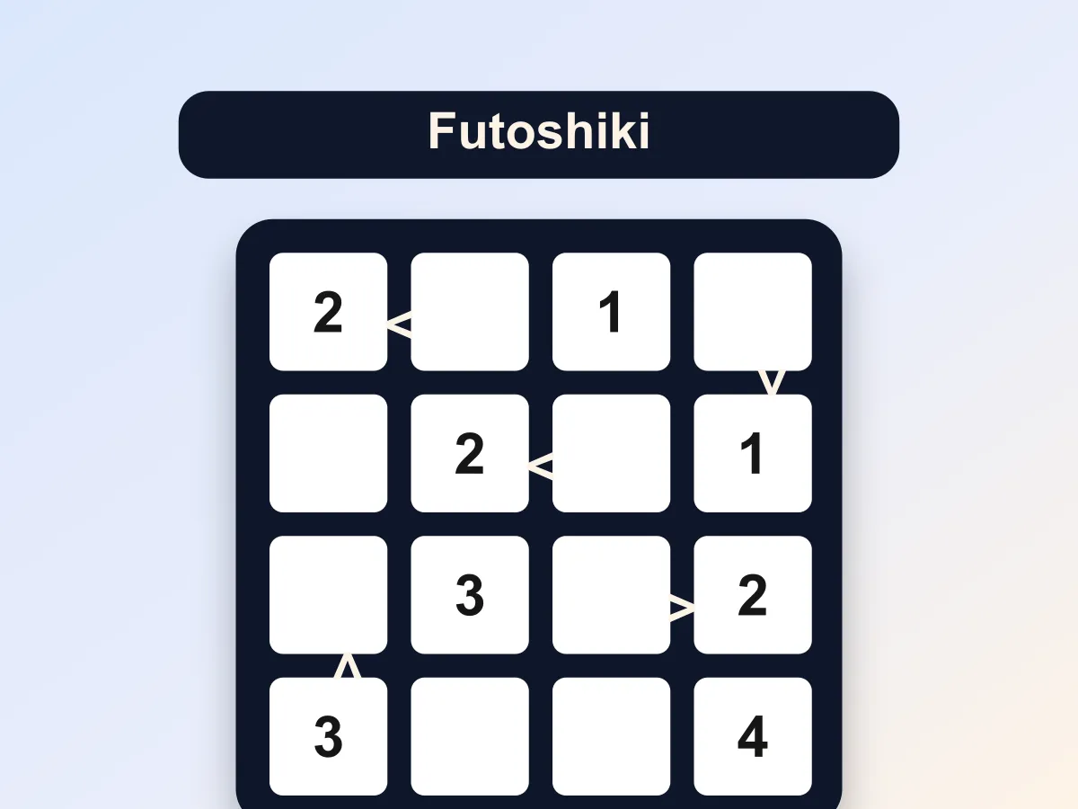 Futoshiki