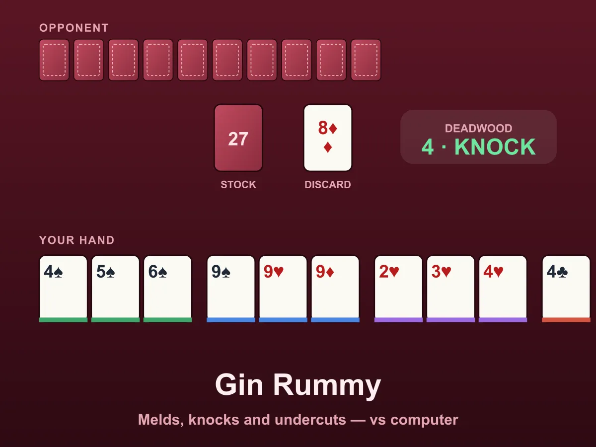 Gin Rummy