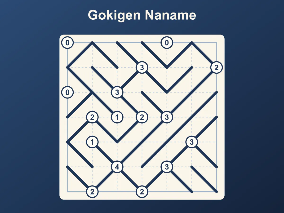 Gokigen Naname — free online puzzle game