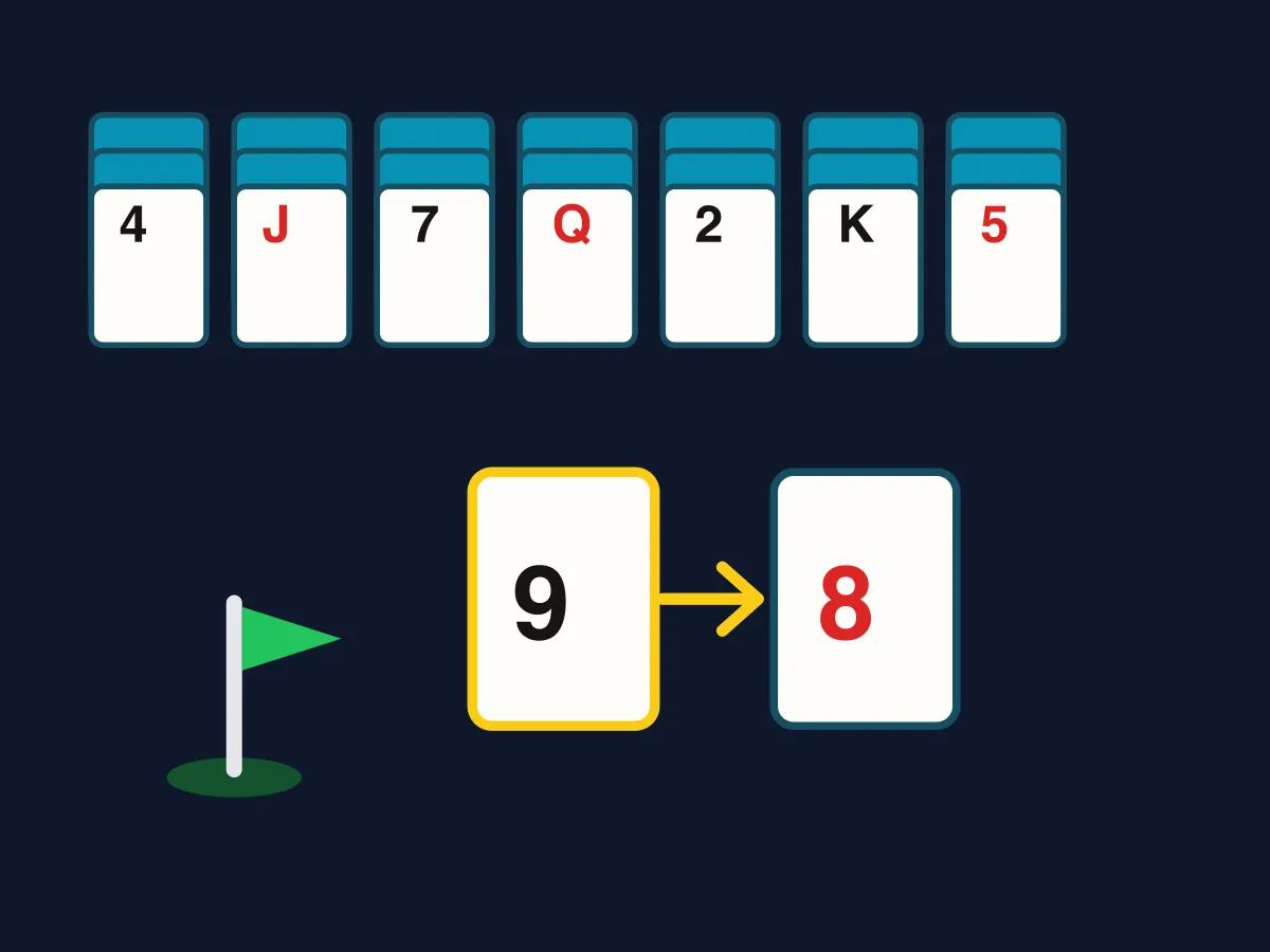 Golf Solitaire