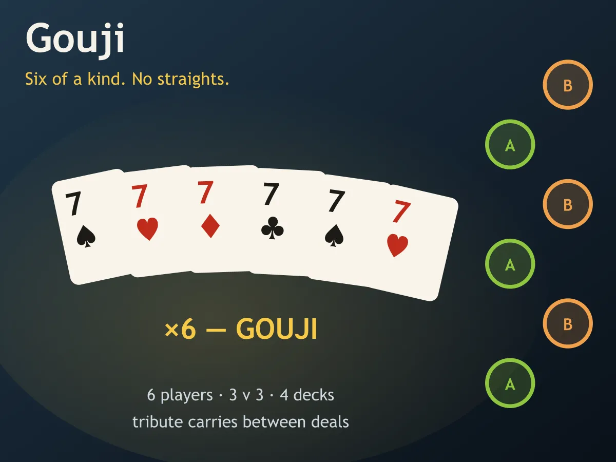 Gouji — free online card game
