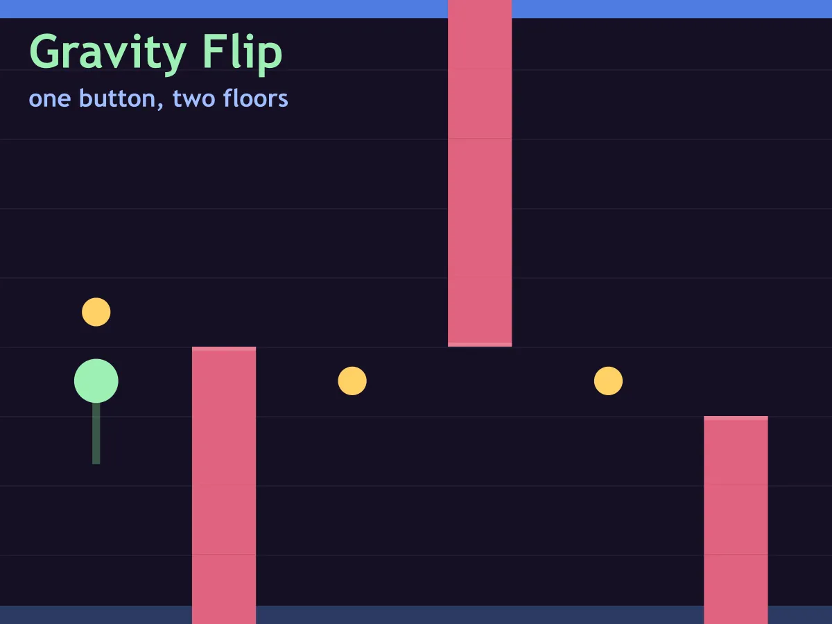 Gravity Flip — free online reaction game