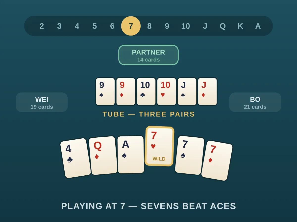 Guandan — free online card game