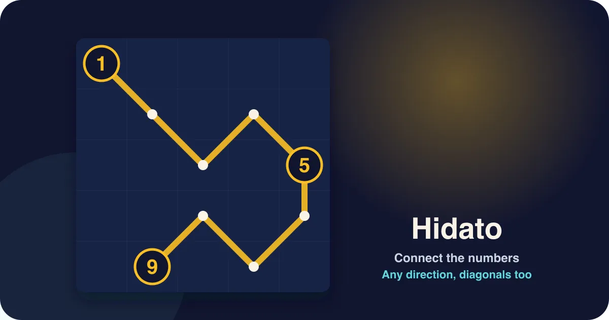 Hidato