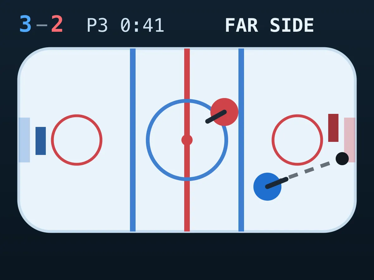 Ice Hockey — free online sports game