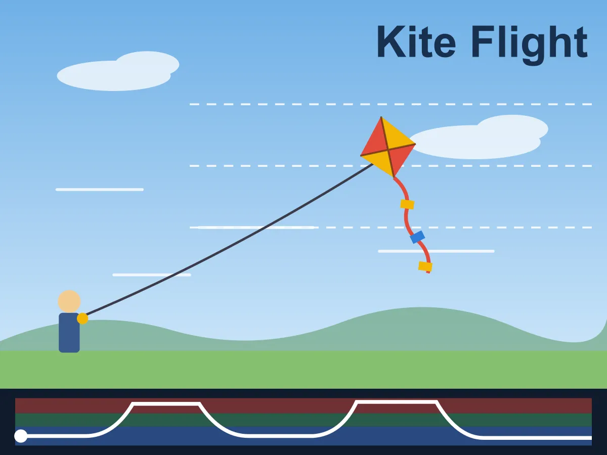 Kite Flight — free online reaction game