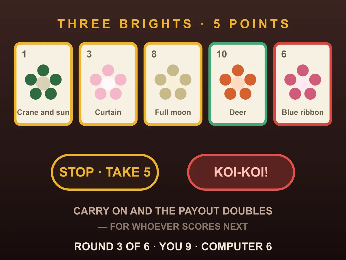 Koi-Koi — free online card game