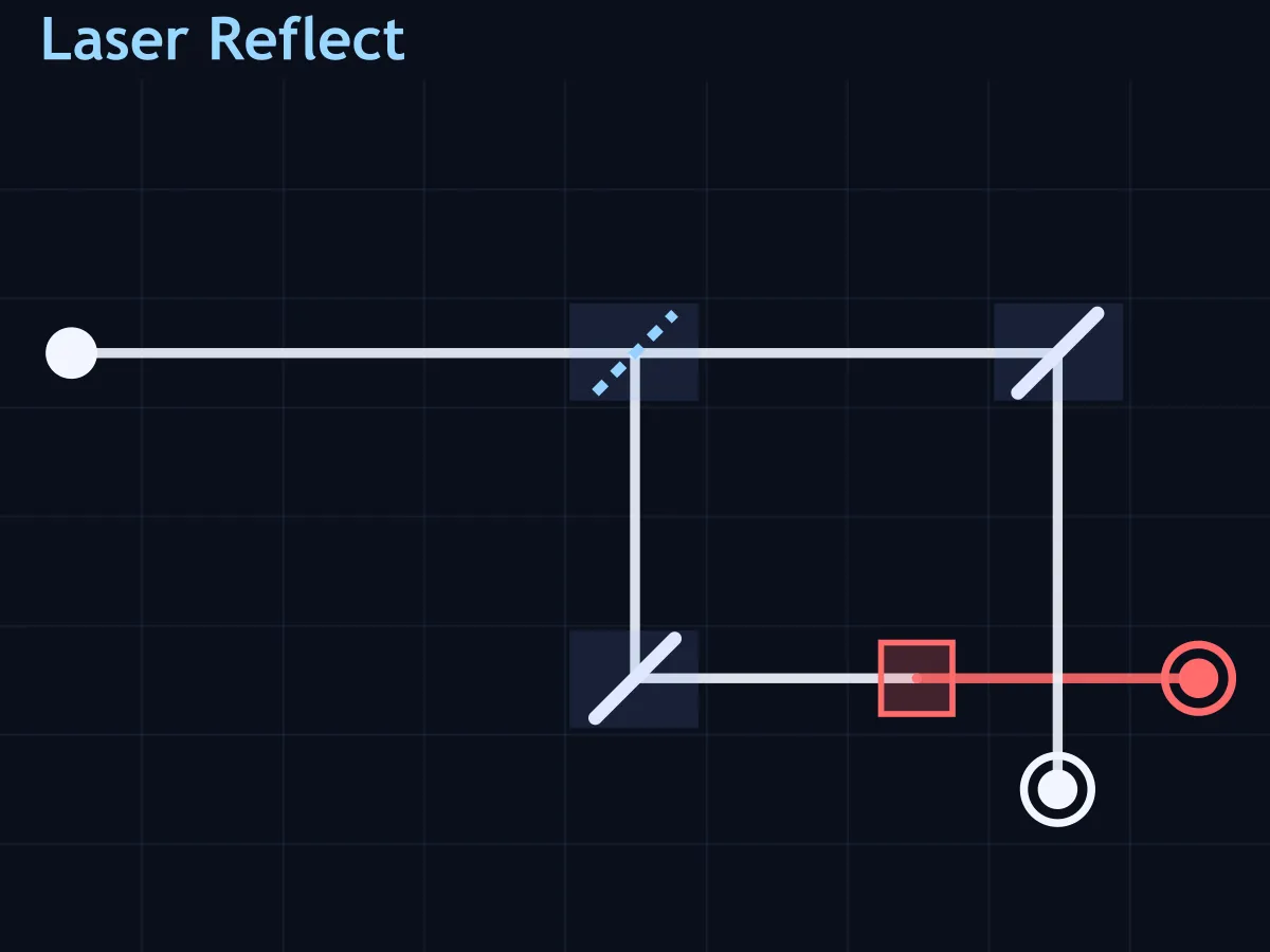 Laser Reflect — free online puzzle game