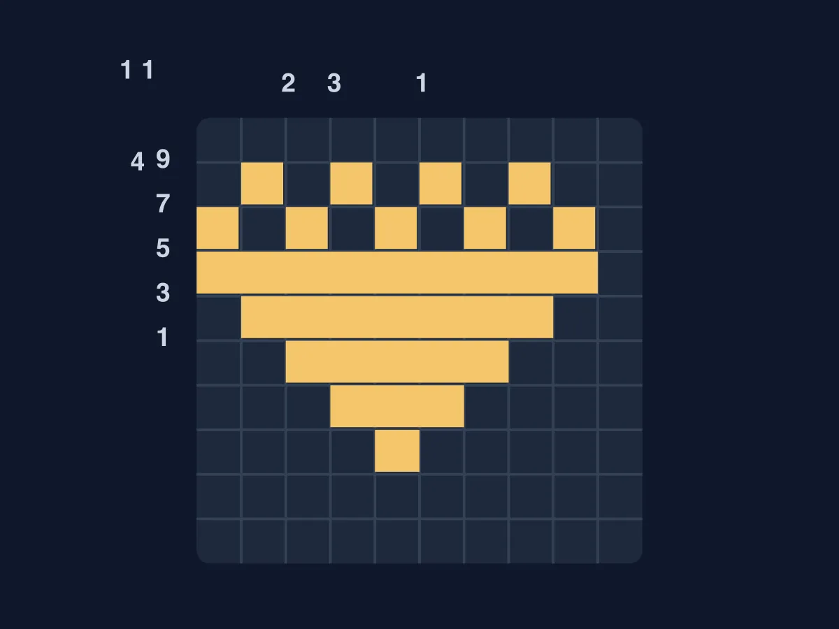 Nonogram