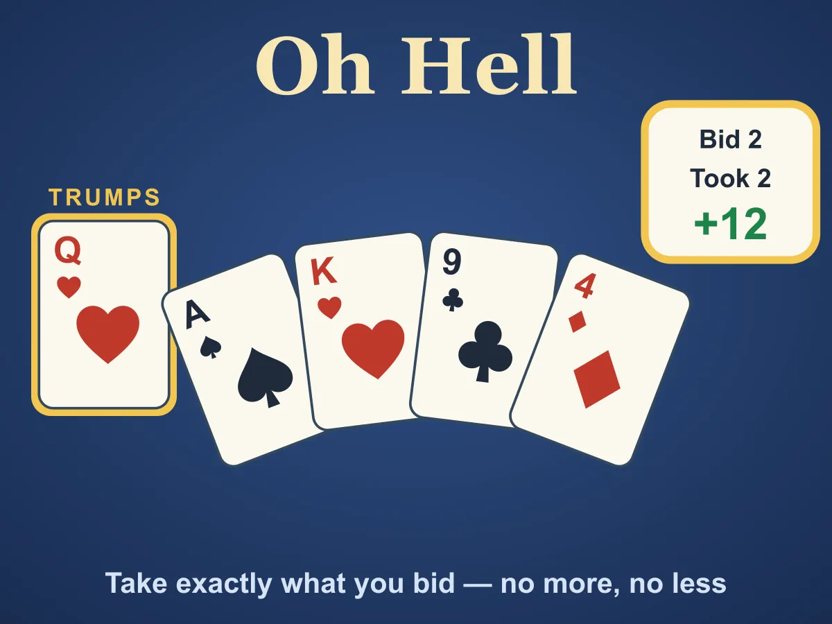 Oh Hell — free online card game
