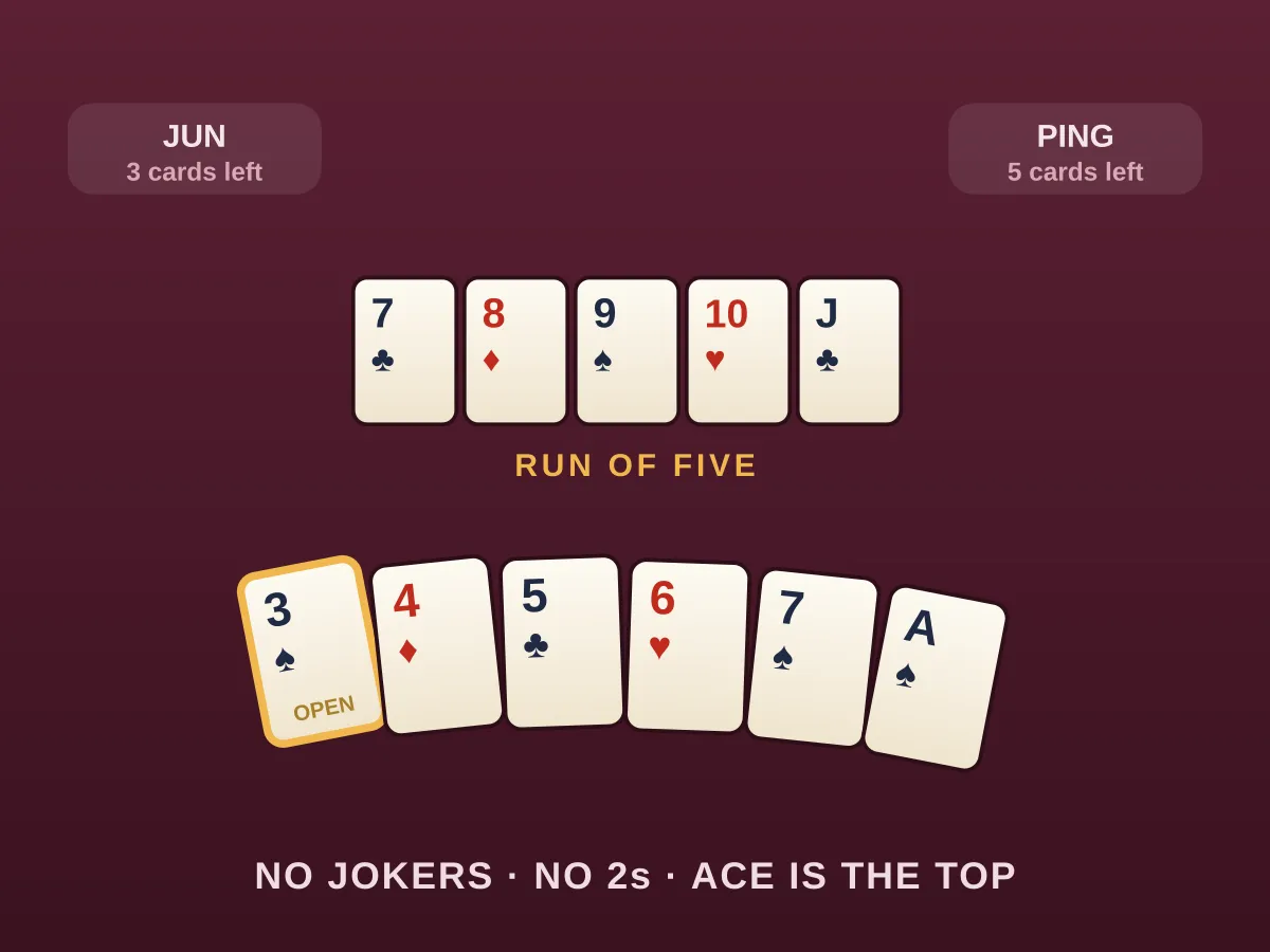Run Fast — free online card game