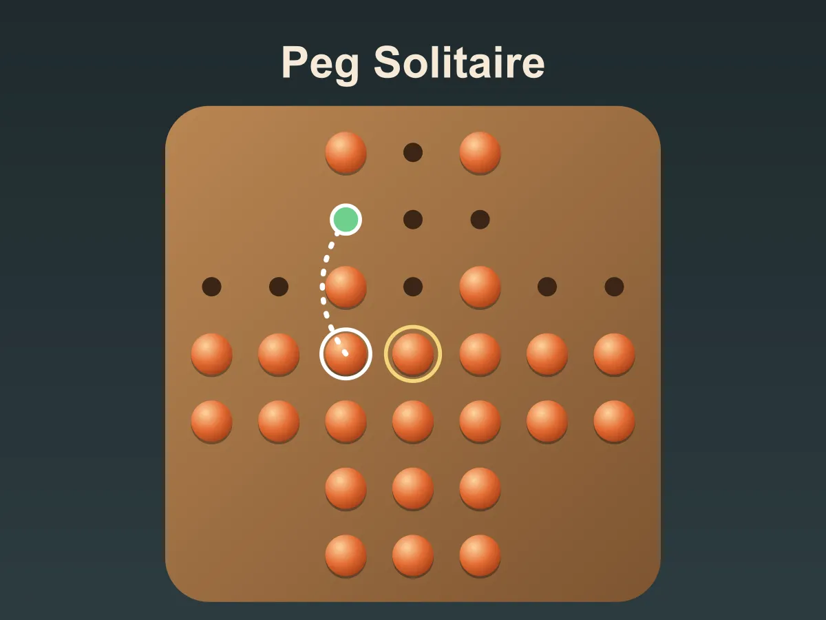 Peg Solitaire — free online puzzle game