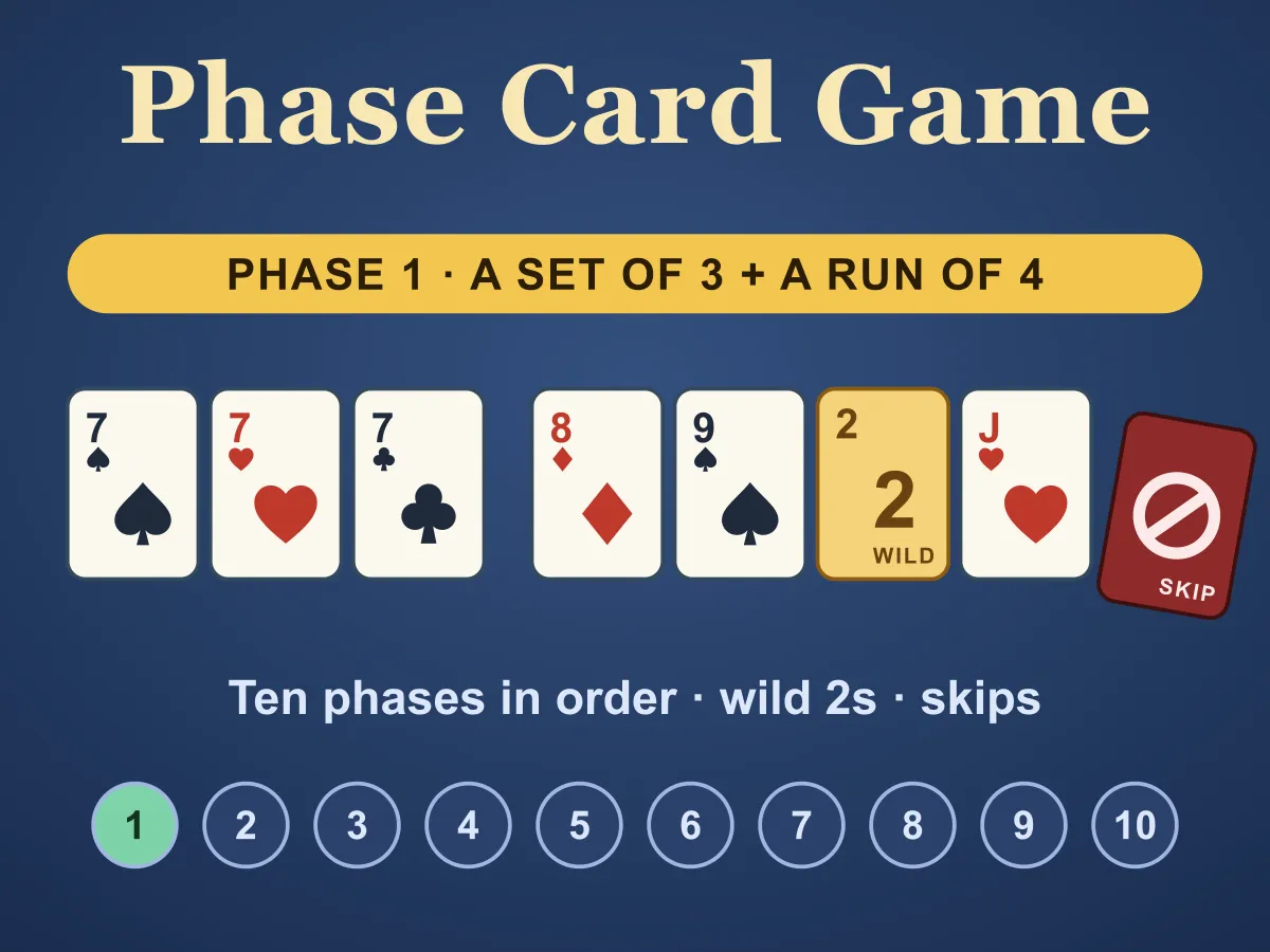 Phase Card Game — free online card game