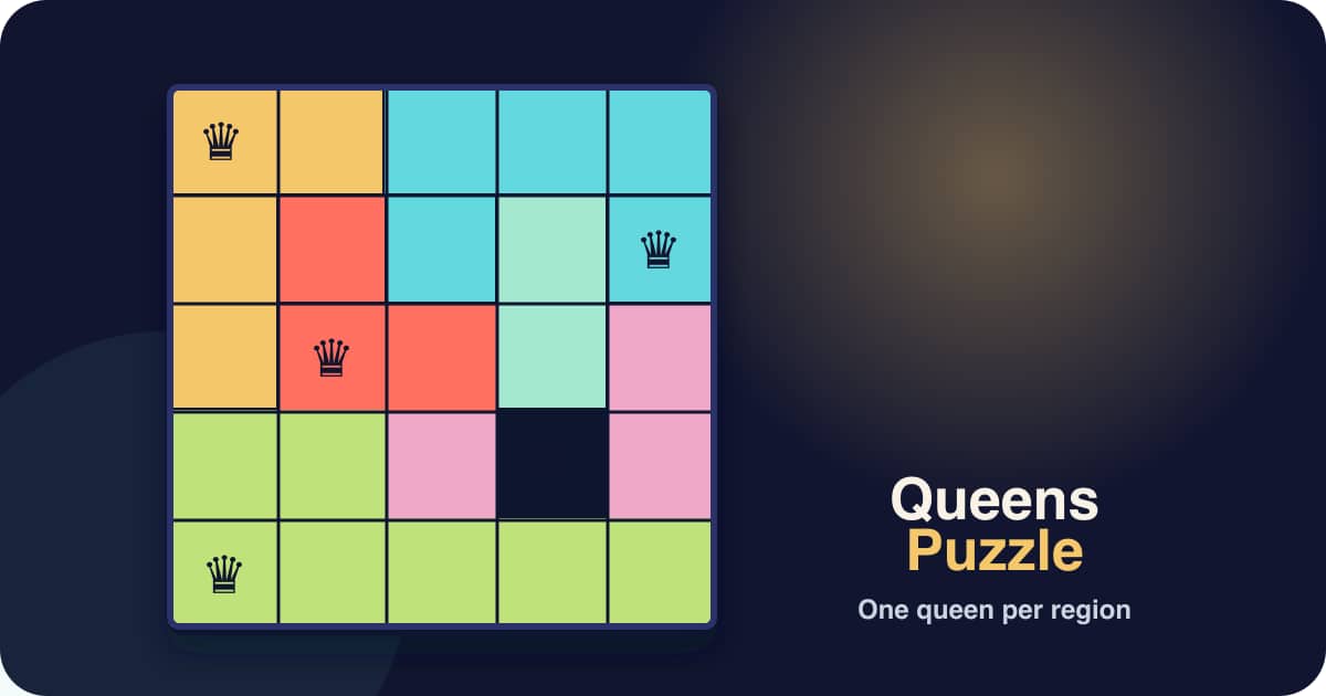 Queen's Placement Puzzle