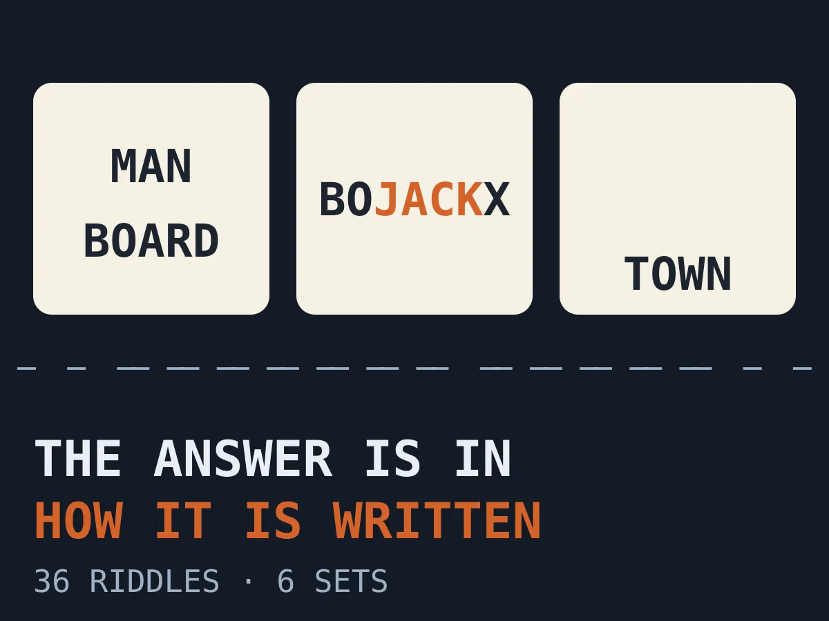 Rebus Riddles — free online word game