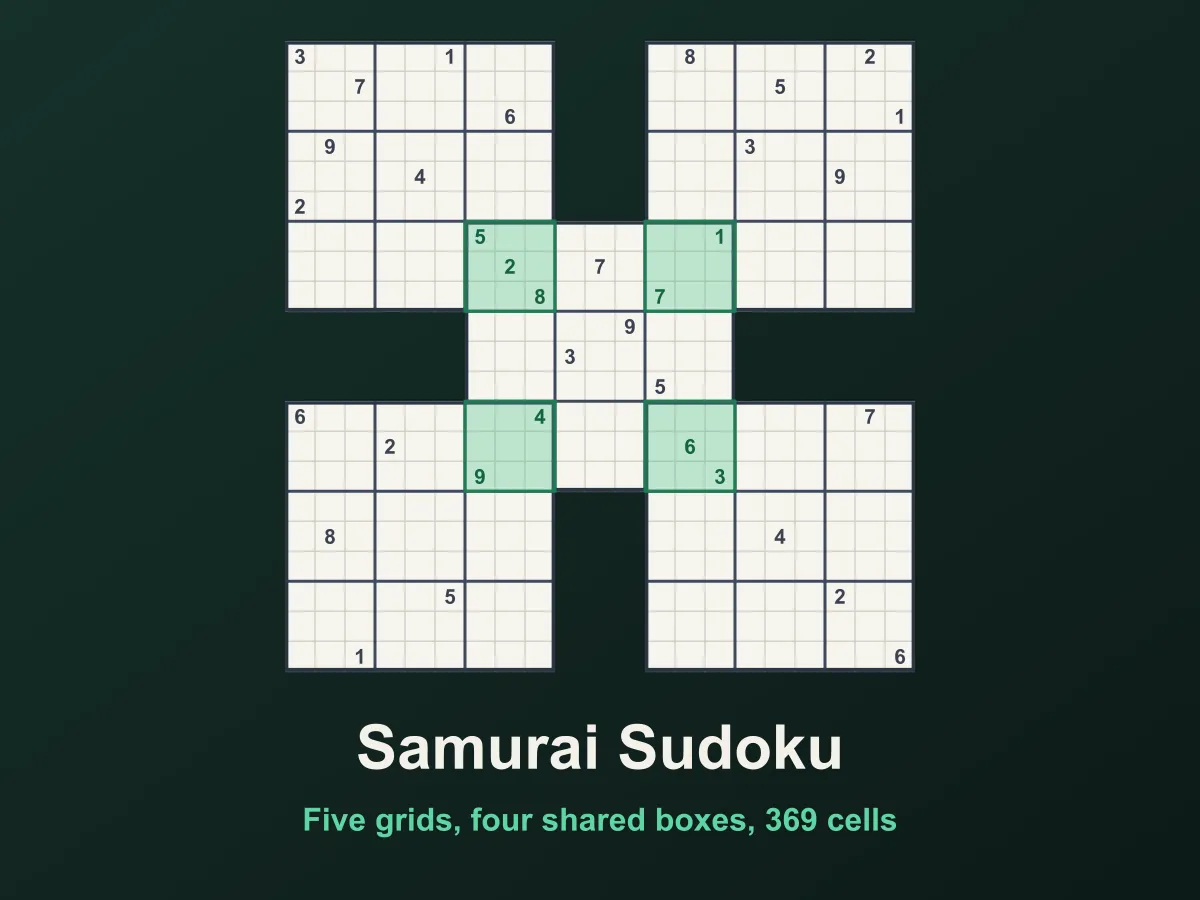 Samurai Sudoku