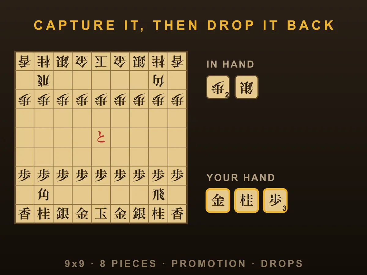 Shogi — free online board game