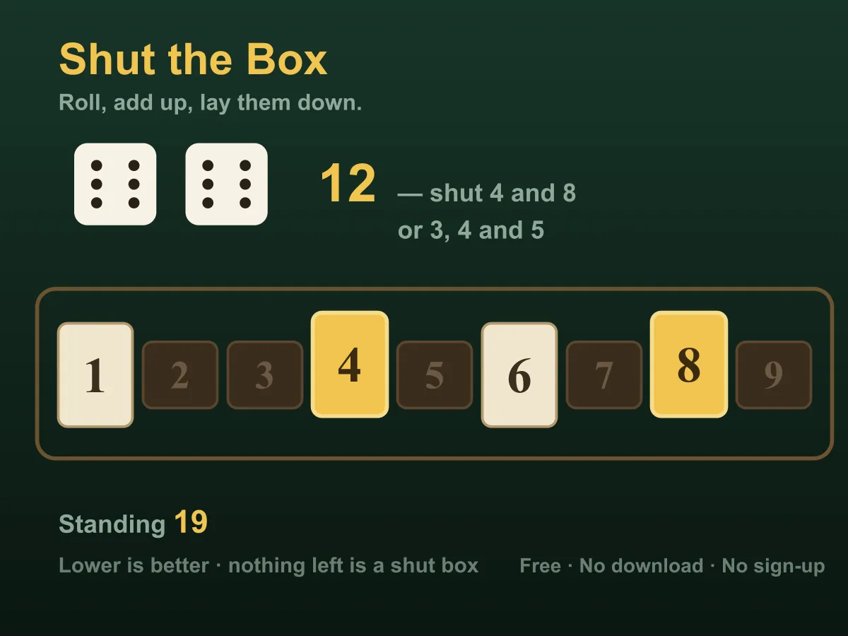 Shut the Box — free online board game