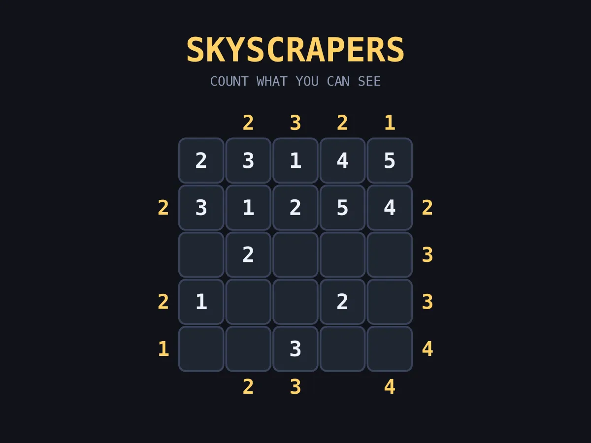 Skyscrapers — free online puzzle game
