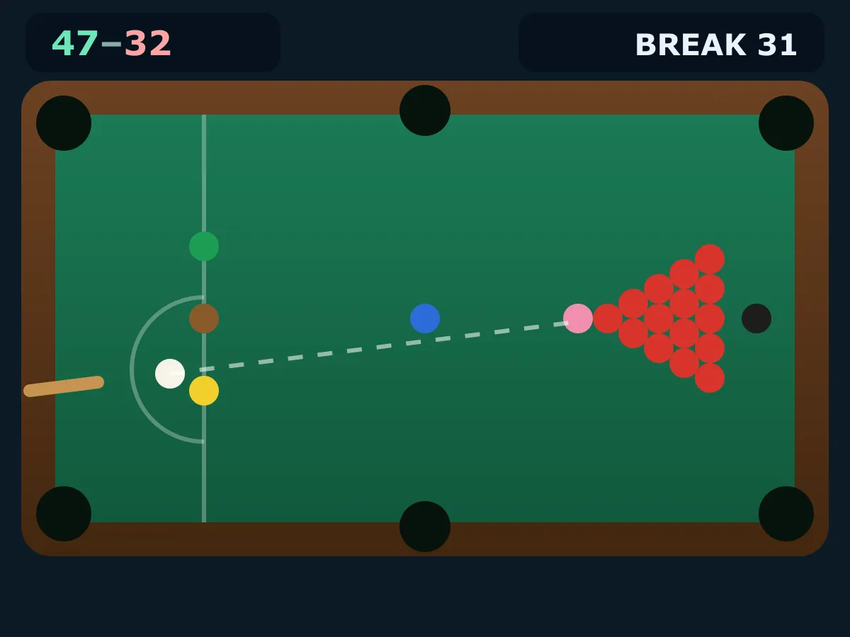 Snooker — free online sports game