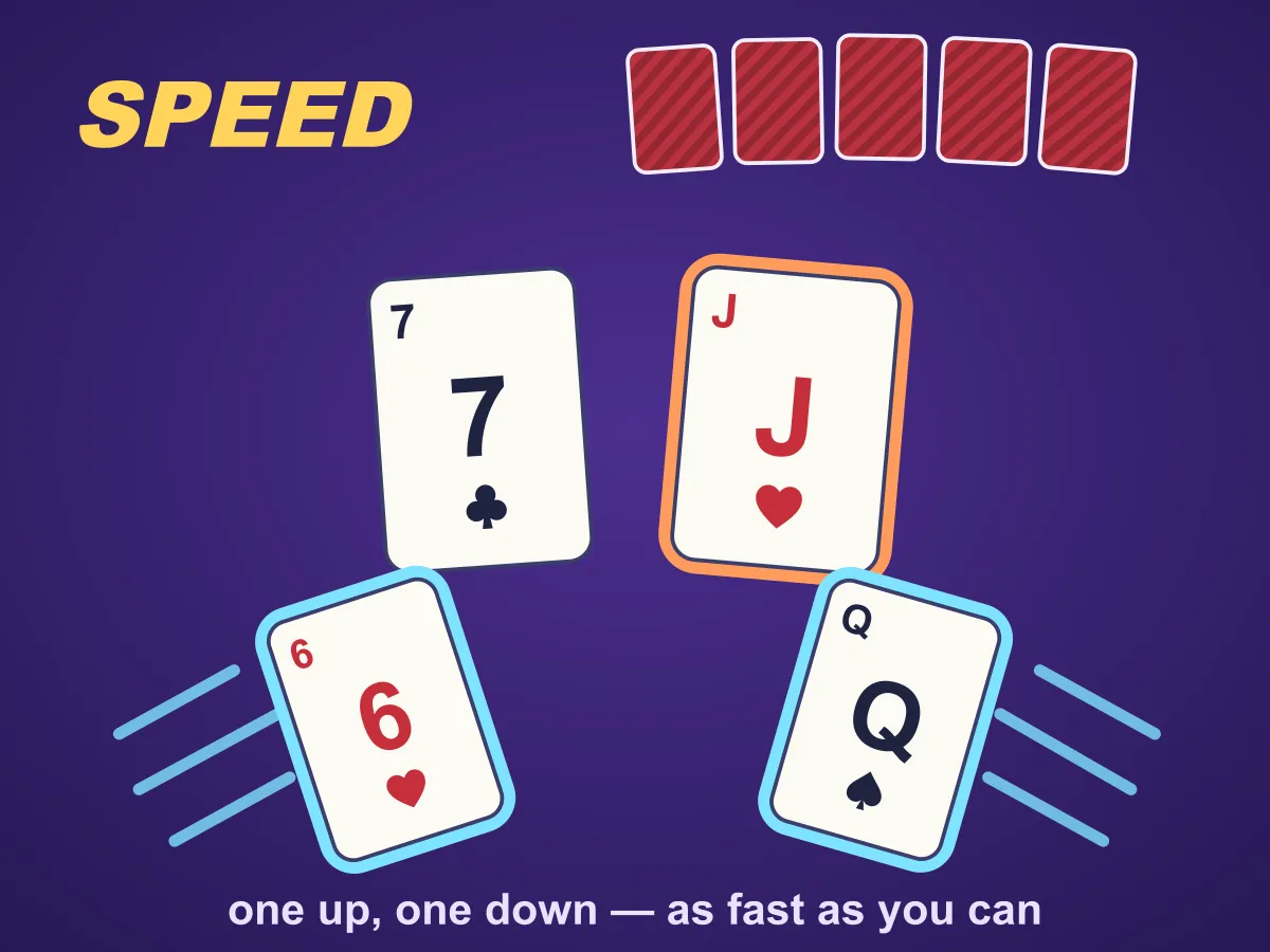 Speed Card Game — free online card game