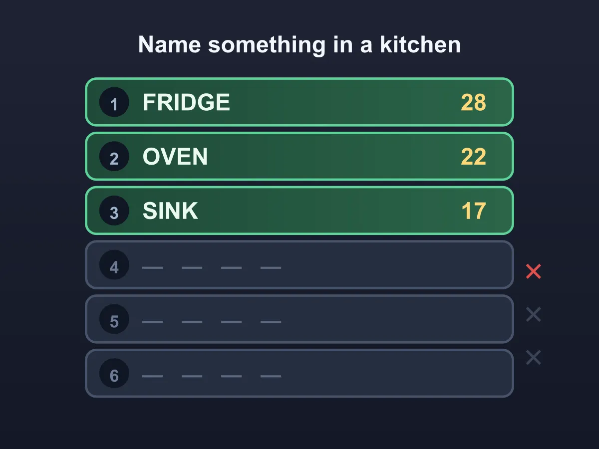Survey Guess — free online quiz game