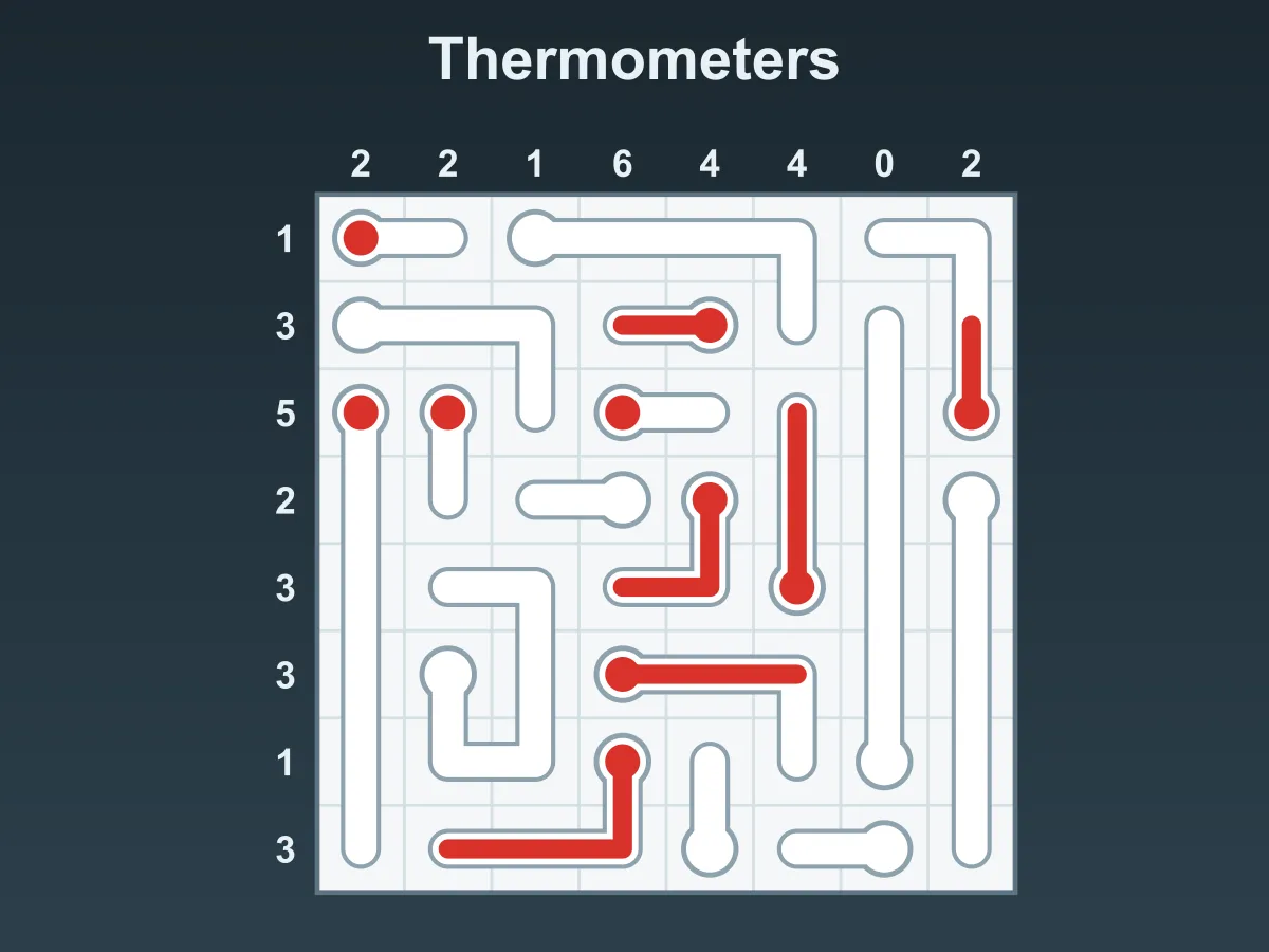 Thermometers — free online puzzle game