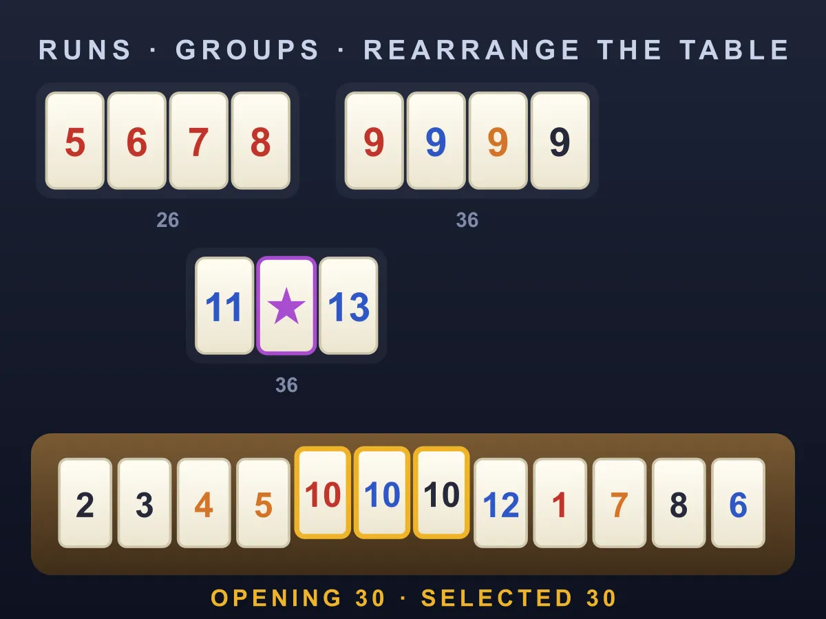 Tile Rummy — free online board game