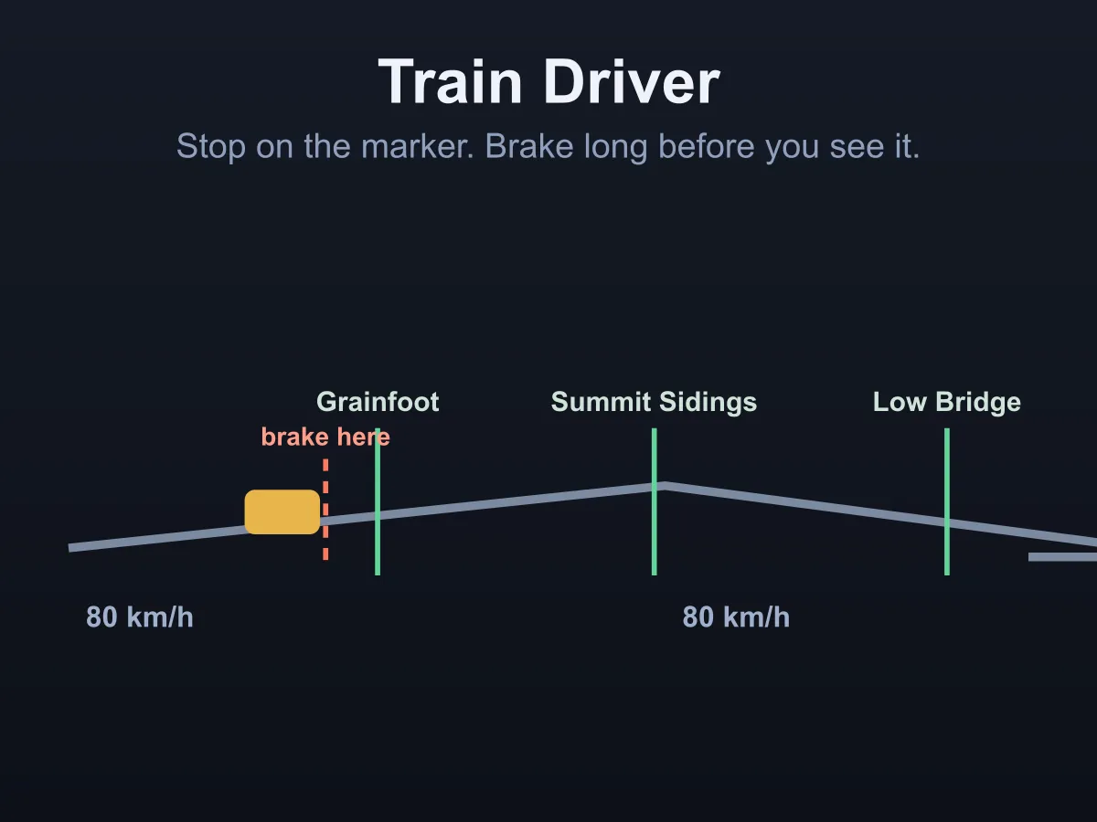 Train Driver — free online simulation game
