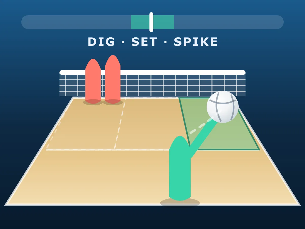 Volleyball Rally — free online sports game