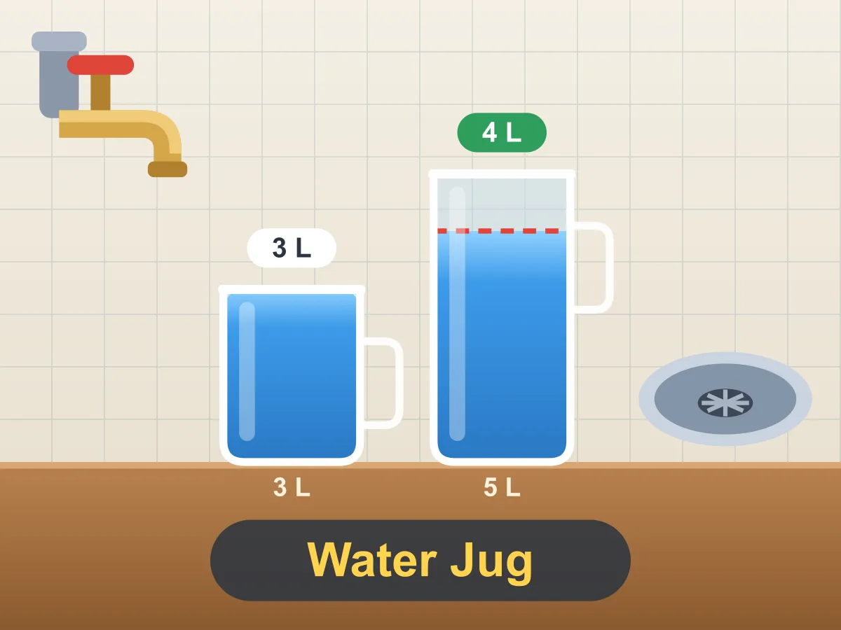 Water Jug — free online puzzle game