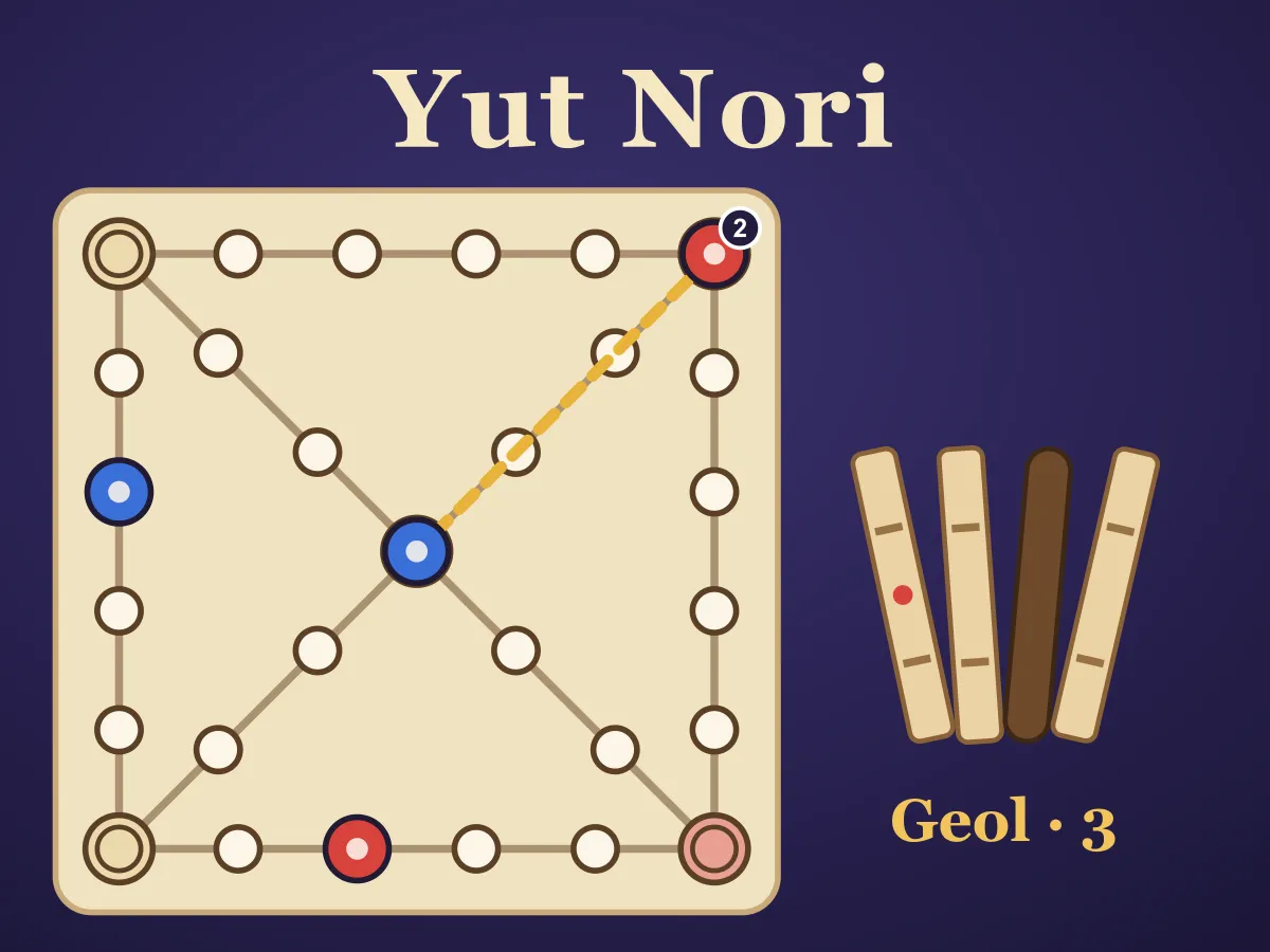 Yut Nori — free online board game